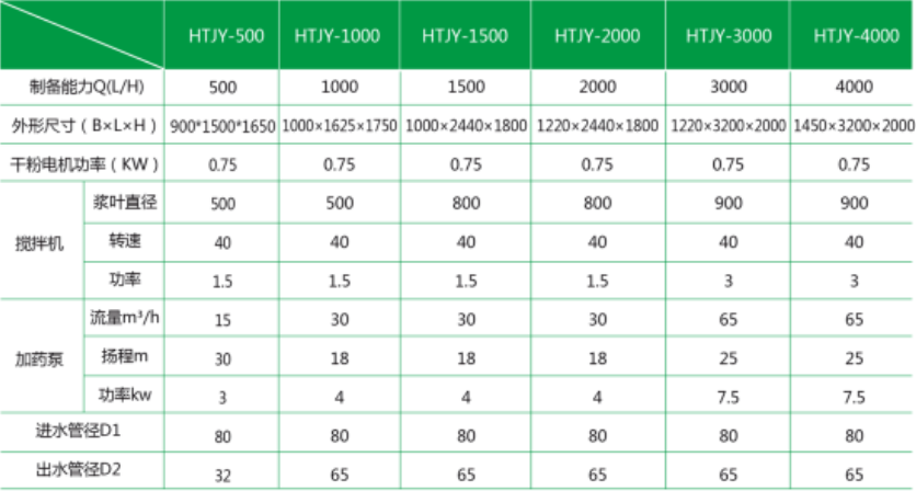 1539662664839323.png blob.png